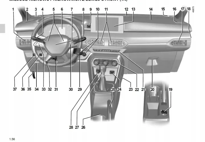 Schemat deski rozdzielczej Dacia Sandero Stepway. Ilustracja z instrukcji obsługi po polsku, pokazująca rozmieszczenie elementów sterowania.