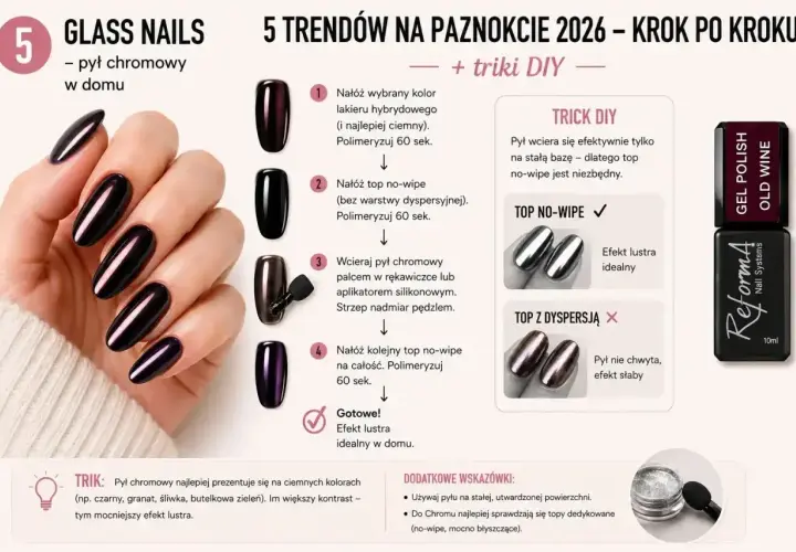 Hybryda krok po kroku: nałóż lakier, top no-wipe, wcieraj pył chromowy, kolejny top no-wipe. Efekt lustra w domu!
