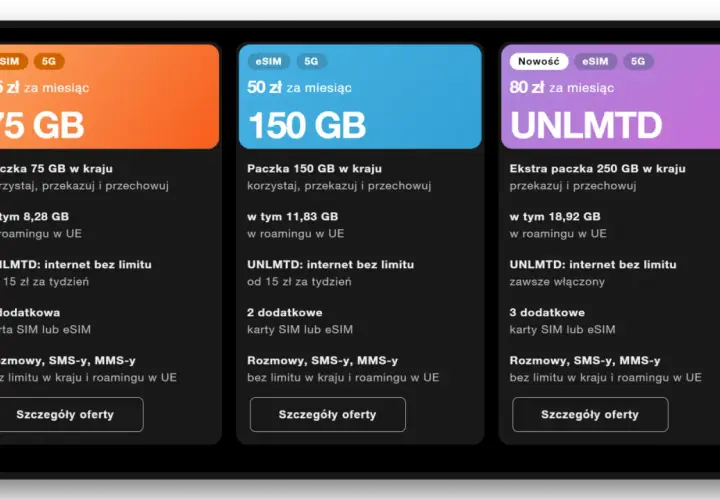 Trzy pakiety orange flex: 75 GB za 35 zł, 150 GB za 50 zł i UNLMTD za 80 zł, z opcją internetu bez limitu i dodatkowymi kartami SIM.