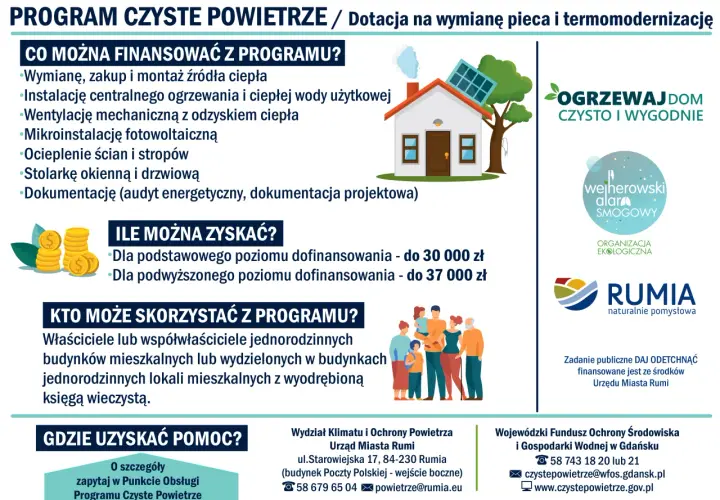 Ilustracja przedstawia dom z panelami słonecznymi, stos monet i rodzinę.
