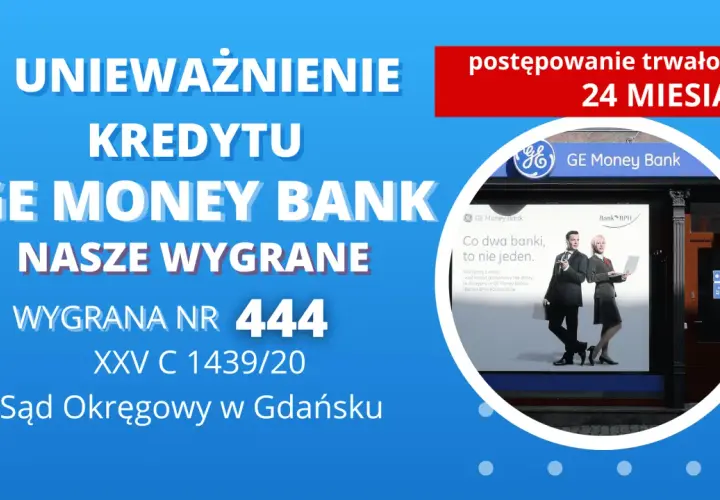 Unieważnienie kredytu CHF: Jak odzyskać pieniądze od banku?
