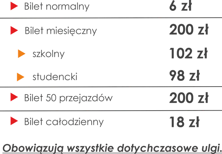 GTV Bus cennik: bilet normalny 6 zł, miesięczny 200 zł, szkolny 102 zł, studencki 98 zł, 50 przejazdów 200 zł, całodzienny 18 zł.
