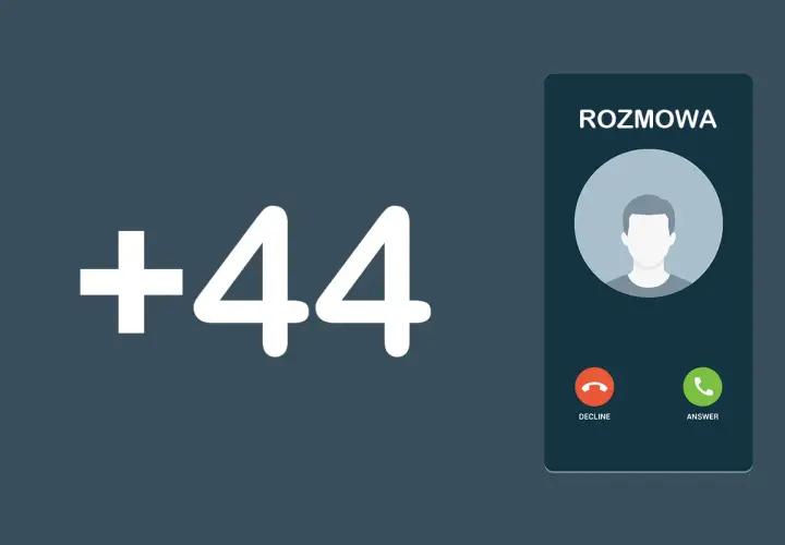 Rozmowa przychodząca z numeru +44. Czy odbierasz? To może być ważny kierunkowy 37.
