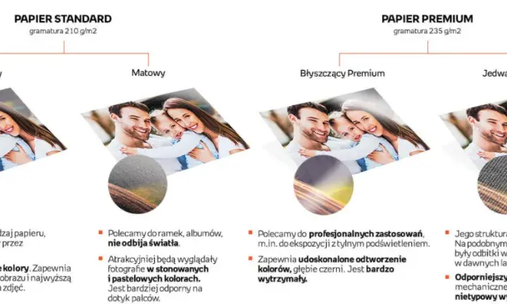 Jak wywołać zdjęcia u fotografa i uniknąć słabej jakości odbitek
