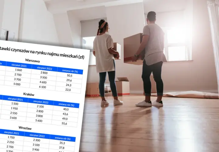 Ile wynosi czynsz za mieszkanie własnościowe? Sprawdź aktualne stawki