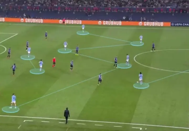 Fußballspiel mit 3-3-2-2 Formation. Spieler in hellblauen Trikots sind durch Linien verbunden, die ihre Positionen und Laufwege auf dem Spielfeld verdeutlichen.