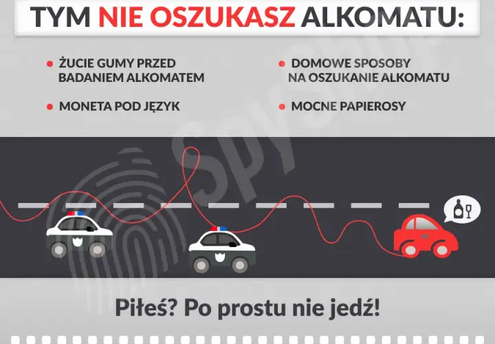 Jak oszukać alkomat? Dlaczego to niemożliwe i co grozi?