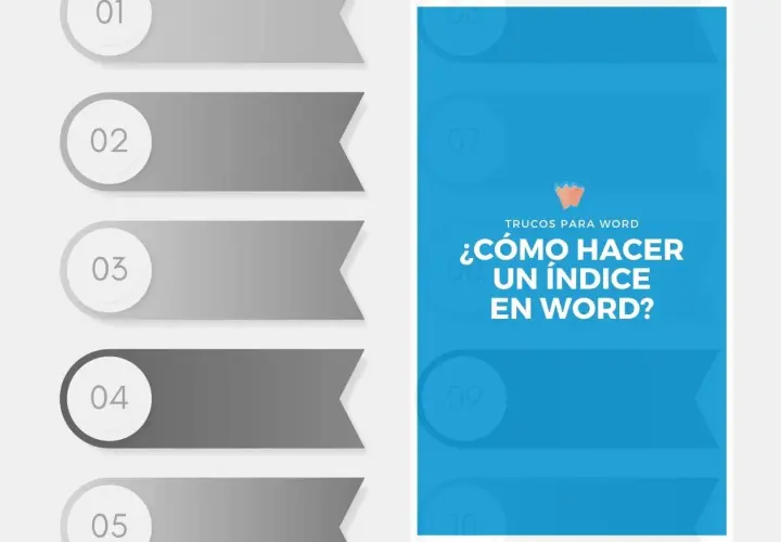 Trucos para Word: ¿Cómo hacer un índice? Infografía con pasos numerados del 1 al 10.