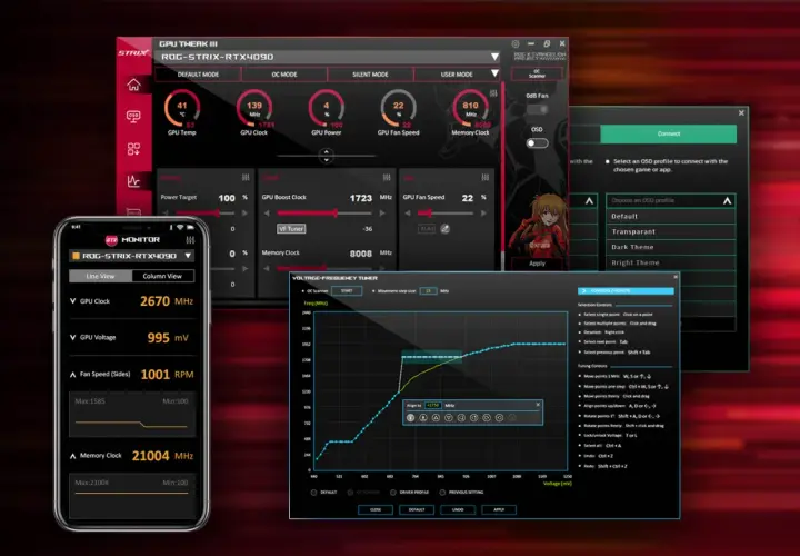 Logiciel pour l'overclocking carte graphique ROG-STRIX-RTX4090. Ajustement des fréquences et tensions pour optimiser les performances.