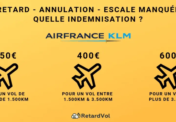 Bagage Air France endommagé ? Agissez vite pour être indemnisé !