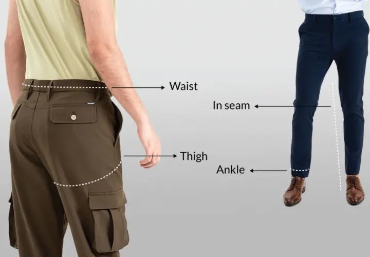 Diagram showing waist, thigh, in seam, and ankle measurements to help determine how to tell if pants are too tight.