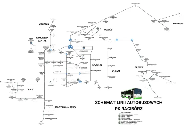 Schemat linii autobusowych PK Racibórz. Sprawdź, kiedy przyjedzie autobus do Raciborza, aby dotrzeć do centrum, szpitala, czy na Markowice.