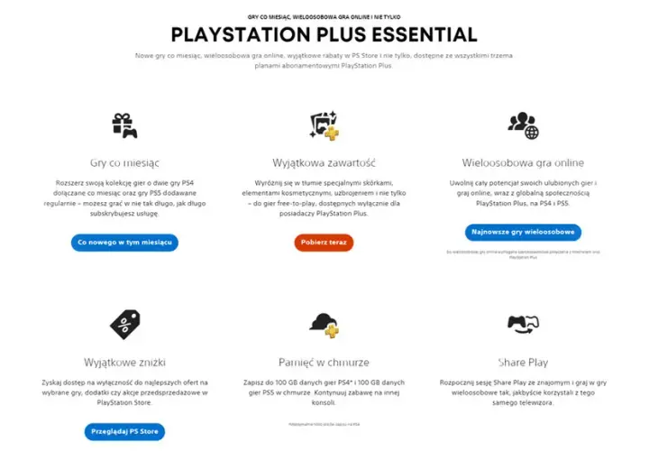 Jakie gry w PlayStation Plus? Essential, Extra, Premium co wybrać?