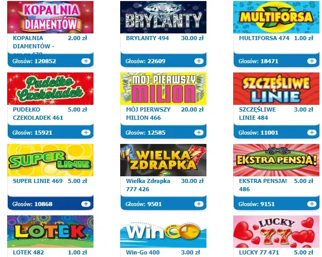 Zdrapki online legalne w Polsce? Jak grać na lotto.pl!