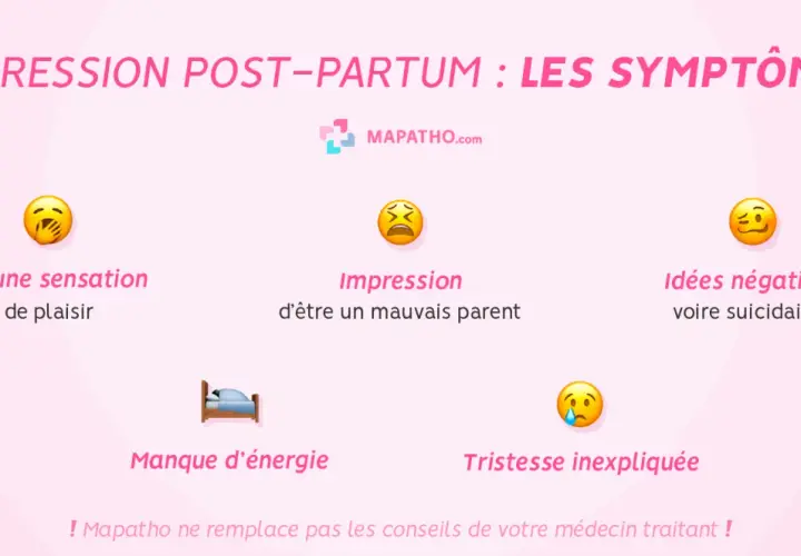 Dépression post-partum : symptômes comme l'absence de plaisir, l'impression d'être un mauvais parent, idées négatives, manque d'énergie, tristesse.