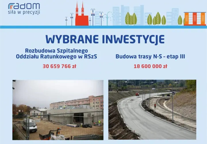 Co budują na osiedlu Południe Radom? Zaskakujące inwestycje!