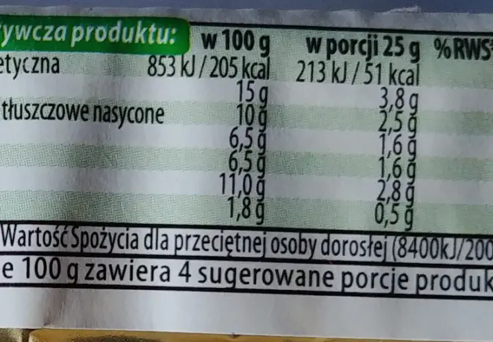 Ile kalorii ma serek topiony? Poznaj wartości kaloryczne różnych porcji