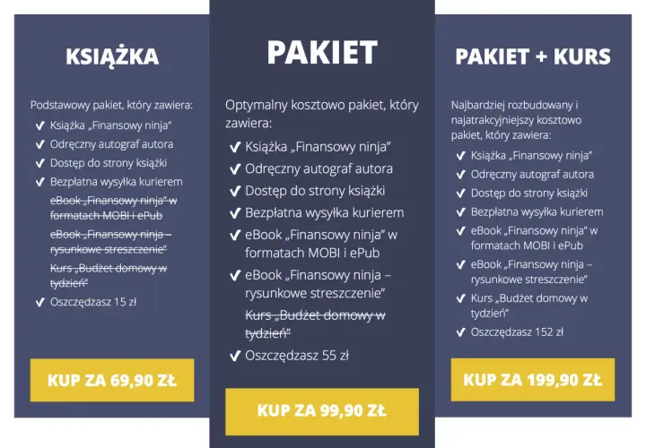 Trzy pakiety z książką „Finansowy ninja” i dodatkami. Pisarz oferuje opcje z autografem, ebookami i kursem.