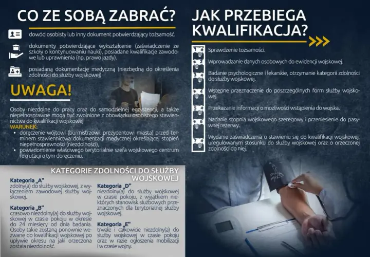 Kwalifikacja wojskowa: sprawdzenie tożsamości, badania, kategoria zdolności do służby wojskowej. Zmiana kategorii wojskowej jest możliwa.
