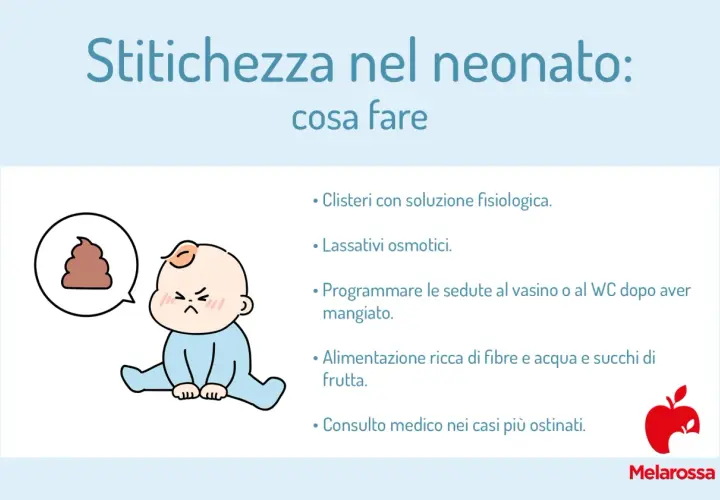 Bambino con espressione sofferente, simbolo di cacca in un fumetto, indica stitichezza neonato. Consigli su come agire.