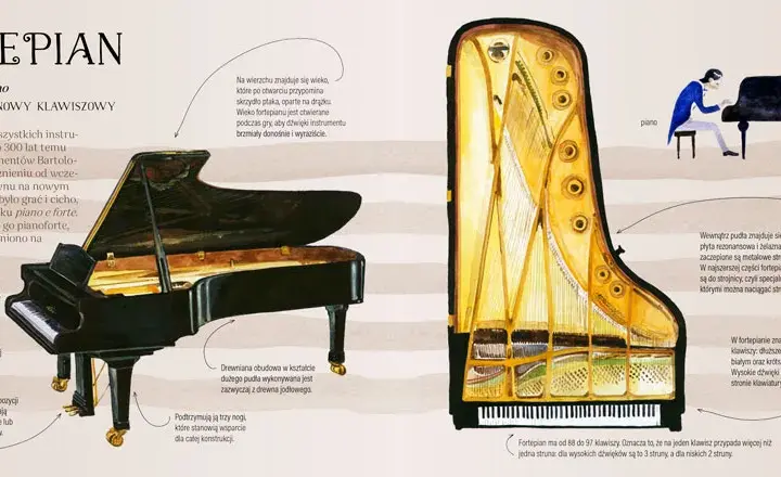 Instrumenty muzyki elektronicznej: Jak wybrać? Przewodnik eksperta