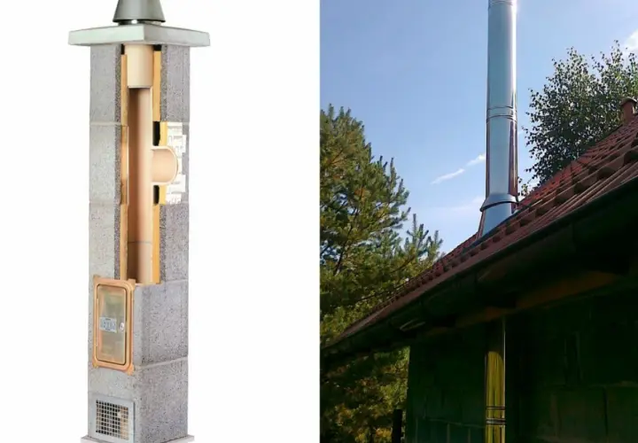 Przekrój komina dymowego systemowego z izolacją i widok jego zewnętrznej części na dachu.