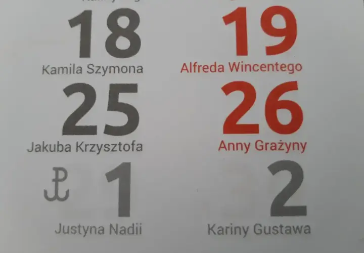 Imieniny Marka wypadają 18, 19, 25, 26. Kalendarz z imionami i datami.