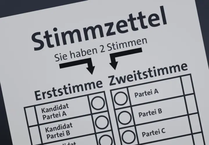 Stimmzettel mit Erst- und Zweitstimme. Hier kann man wählen, ob Erst- und Zweitstimme gleiche Partei erhalten.