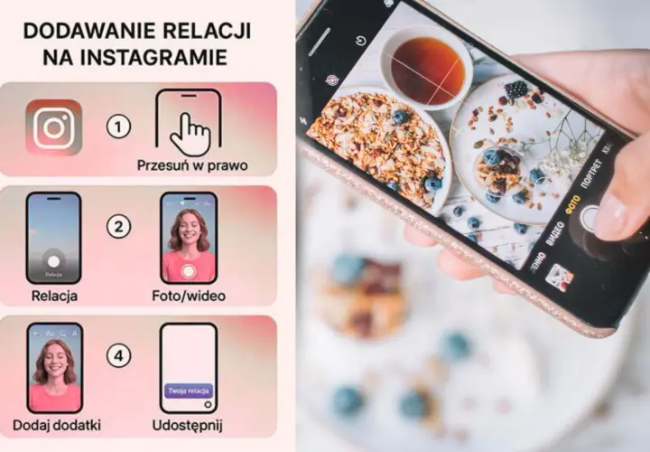 Instrukcja dodawania relacji na Instagramie: przesuń w prawo, wybierz foto/wideo, dodaj dodatki i udostępnij. Twoja relacja będzie gotowa!