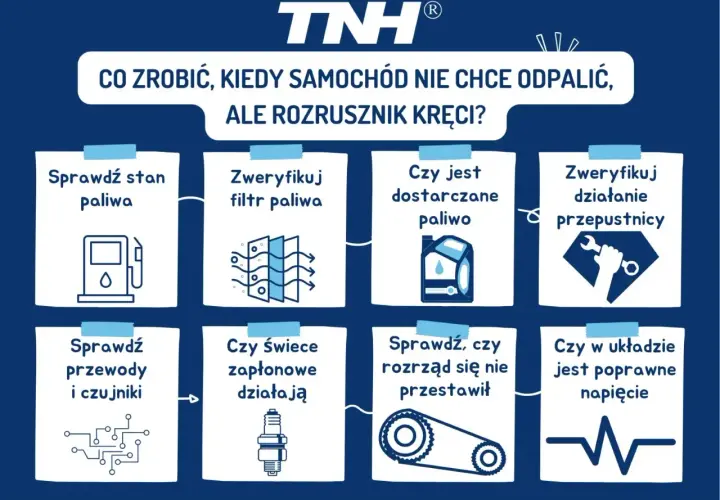 Co zrobić, gdy samochód nie odpala, ale rozrusznik kręci? Sprawdź paliwo, filtry, świece, rozrząd, czujniki i napięcie.