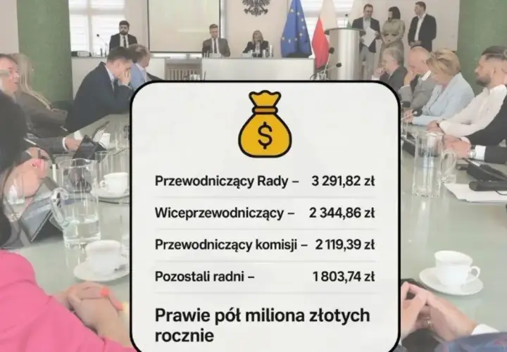 Dieta przewodniczącego rady osiedla: Ile wynosi i co musisz wiedzieć?