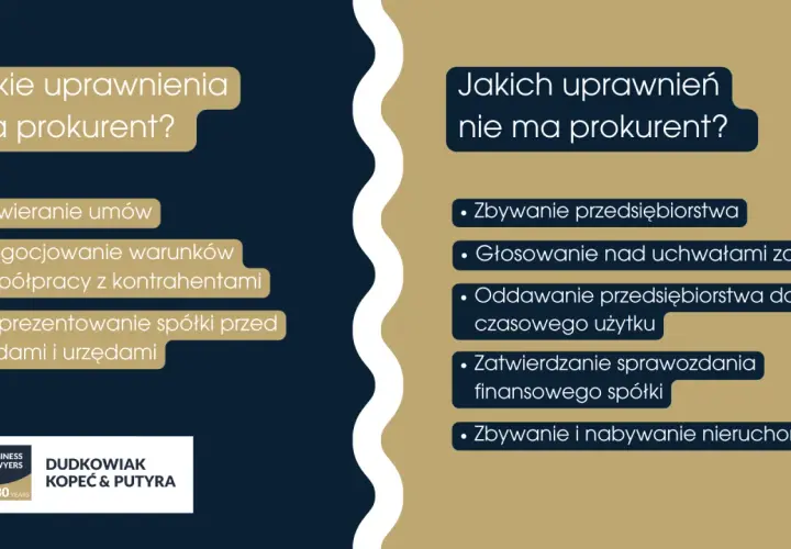 Prokurent co to? Lista uprawnień prokurenta: zawieranie umów, negocjacje, reprezentacja spółki. Brak uprawnień: zbywanie przedsiębiorstwa, głosowanie nad uchwałami.