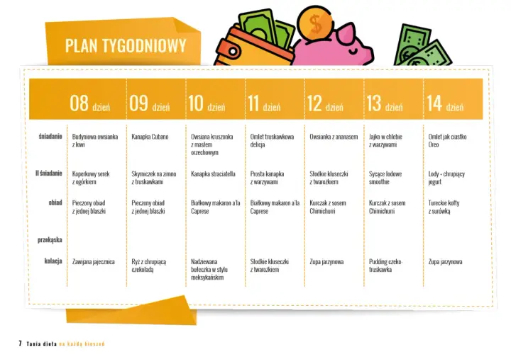 Dieta optymalna jadłospis na tydzień: od 8 do 14 dnia, z propozycjami śniadań, obiadów i kolacji.