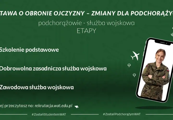 Etapy służby wojskowej dla podchorążych: szkolenie, dobrowolna i zawodowa służba. Zostań podchorążym WAT!