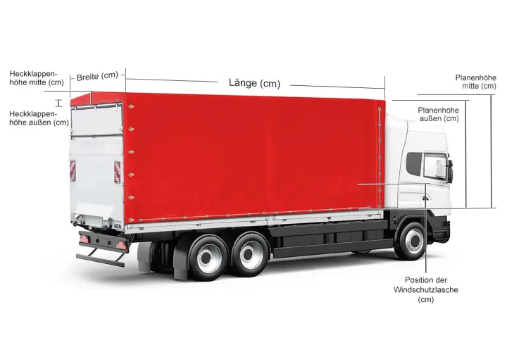 Ein LKW mit roten Planen, Maße wie Länge, Breite und Höhe sind angegeben. Die Frage "wie lang ist ein LKW" wird durch die Beschriftung "Länge (cm)" visuell beantwortet.