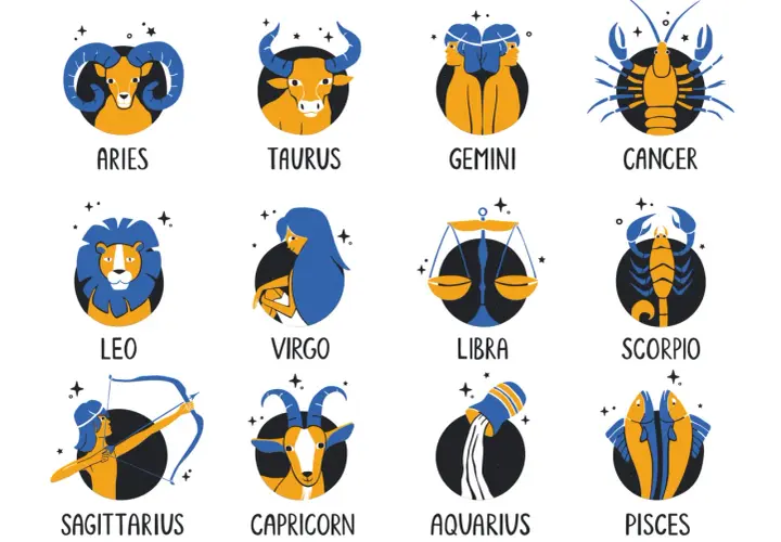 Zodiakalne symbole: Baran, Byk, Bliźnięta, Rak, Lew, Panna, Waga, Skorpion, Strzelec, Koziorożec, Wodnik, Ryby. Każdy znak zodiaku to saturn znak zodiaku.