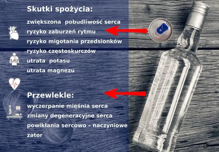 Mieszanie wódki z napojami energetycznymi to zły pomysł. Skutki dla serca: pobudzenie, zaburzenia rytmu, migotanie przedsionków, częstoskurcz.