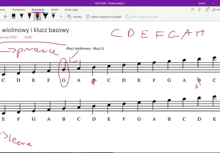 Jak napisać nuty na pięciolinii - proste kroki dla początkujących