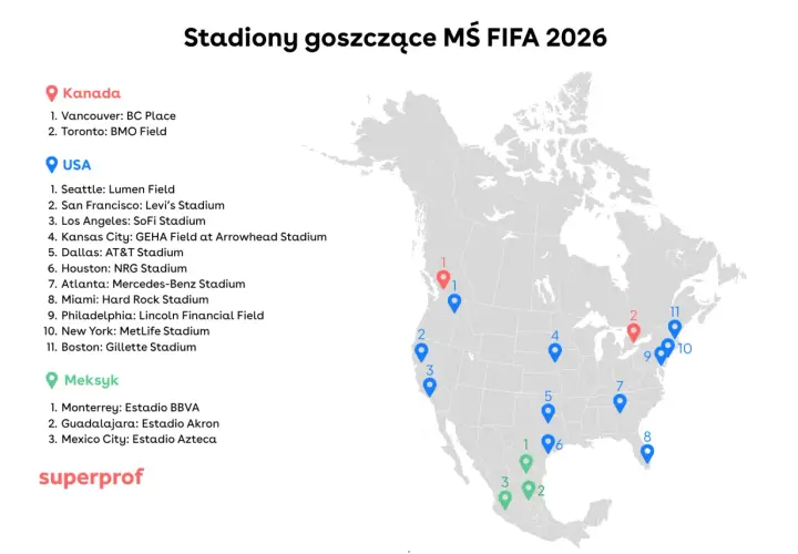 Mapa USA, Kanady i Meksyku z zaznaczonymi stadionami MŚ FIFA 2026. Gospodarze mistrzostw świata w piłce nożnej gotowi na emocje!
