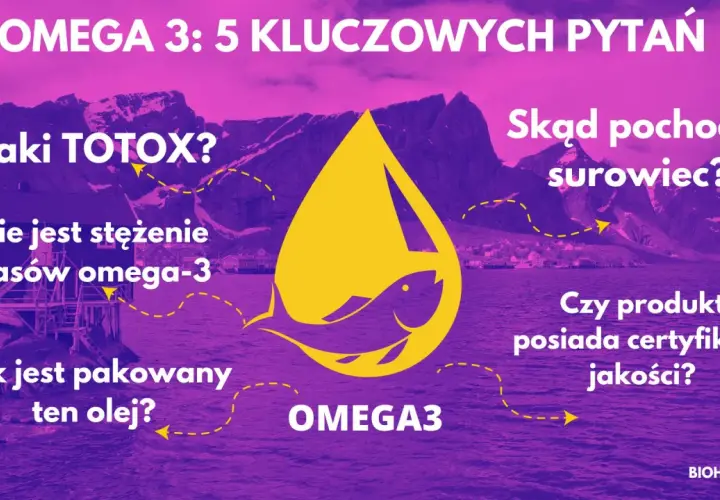 Jaki TOTOX? Pytania o jakość kwasów omega-3, pochodzenie surowca i certyfikaty.