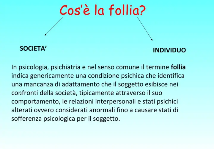 Il **follia significato psicologico** è una condizione psichica di mancato adattamento sociale, che si manifesta nel comportamento e negli stati psichici alterati dell'individuo.