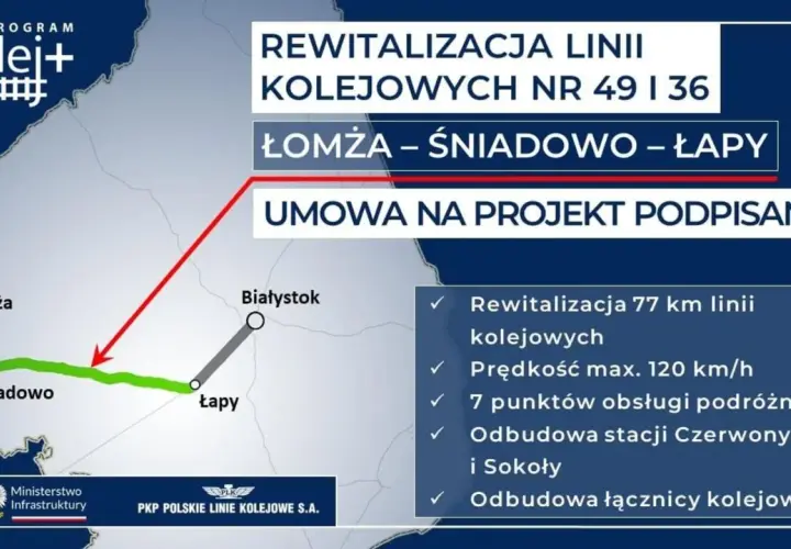 Mapa pokazuje rewitalizację linii kolejowych nr 49 i 36 na trasie Łomża – Śniadowo – Łapy. Umowa na projekt podpisana!