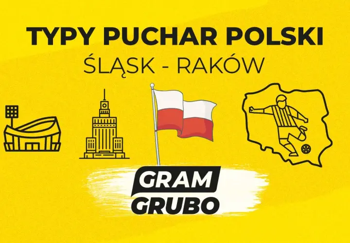 Typy Puchar Polski: Śląsk Wrocław kontra Raków Częstochowa. Grafika z ikonami stadionu, wieżowca, flagi Polski i piłkarza.