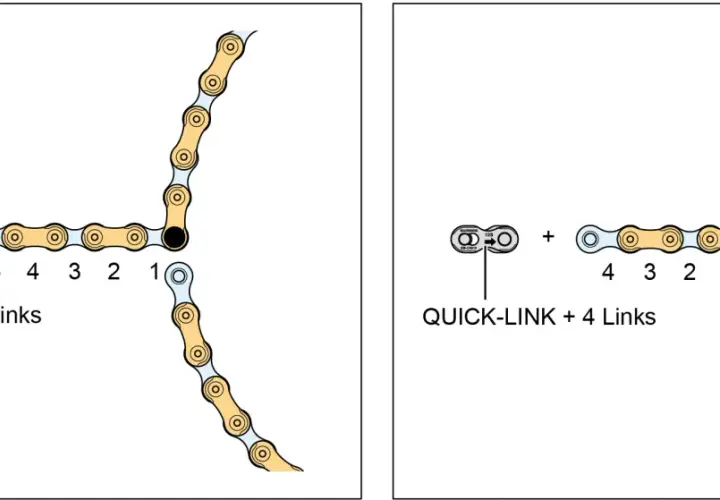 Diagrams showing how to size chain with quick-links and numbered links. Left: QUICK-LINK + 5 Links. Right: QUICK-LINK + 4 Links.