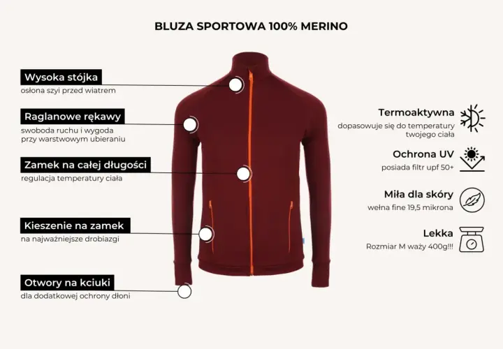 Sportowa bluza z wełny merino, termoaktywna, z ochroną UV. Miękka dla skóry, lekka, z praktycznymi kieszeniami i otworami na kciuki.