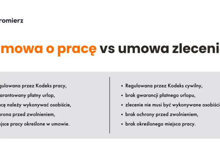 Umowa zlecenie a umowa o pracę: Kluczowe różnice i Twoje prawa