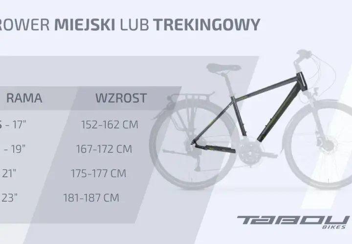 Jak zmierzyć ramę roweru - prosty sposób na idealne dopasowanie rozmiaru