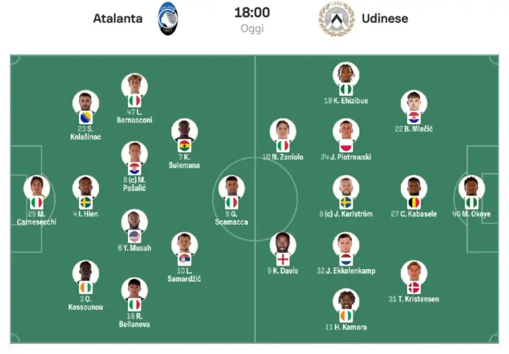Składy: Atalanta – Udinese. Na boisku widać formacje obu drużyn z nazwiskami i numerami zawodników.