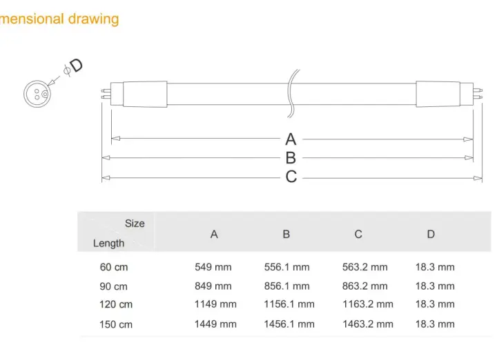 Dibujo dimensional de tubos fluorescentes LED. Tabla con medidas (A, B, C, D) para longitudes de 60, 90, 120 y 150 cm.