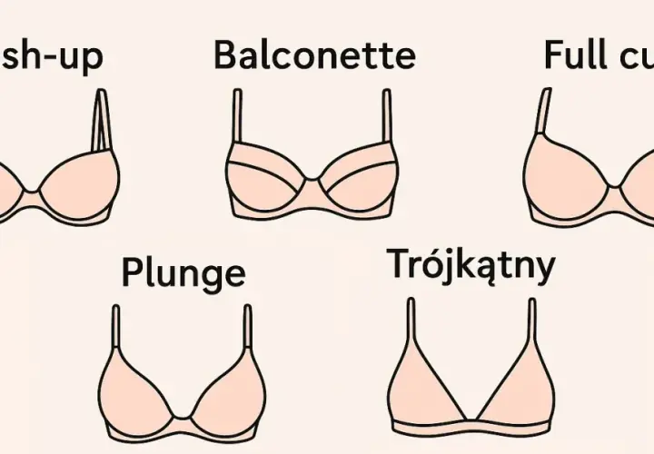 Idealny stanik do hiszpanki? Poradnik wyboru i triki brafitterki